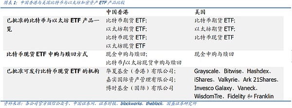 区块链新革命：“意图”如何重塑加密世界？