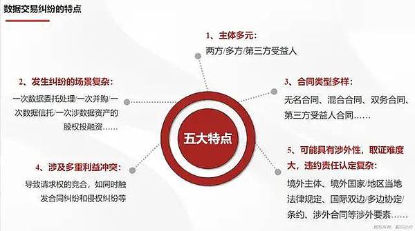 从零到一：解密Cairo 1.0的革新之路