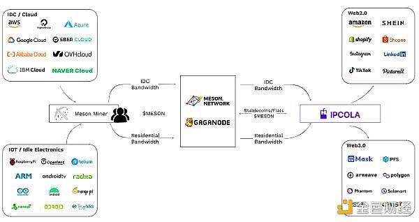 监狱风云：SBF的另类牢狱生存之道
