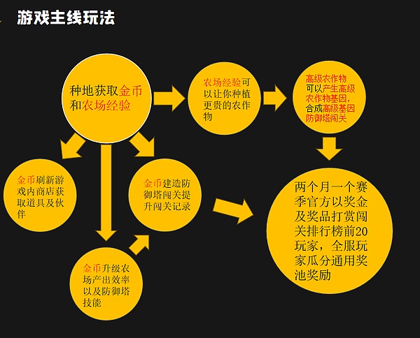 虚拟货币司法变现的温州探索：一场与时俱进的金融创新实验