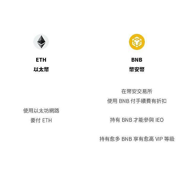 美联储吹响宽松号角，为何加密货币市场却不买账？