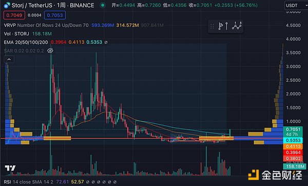 重磅来袭！BBA豪车俱乐部开启财富社交新纪元