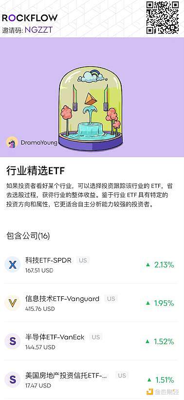 比特币市场警报：警惕死亡交叉背后的深层信号