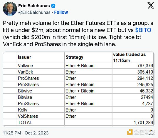Sei Network：当传统金融老将遇上区块链新赛道