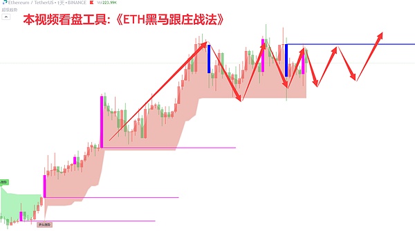 闪电网络遭遇生存危机：HTLC机制的安全噩梦