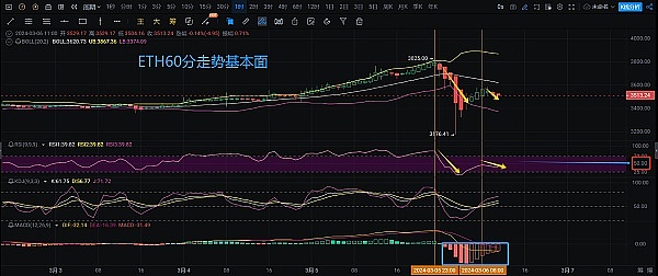 揭秘NEAR暴涨71%的幕后推手：一场资本的狂欢与技术的革命