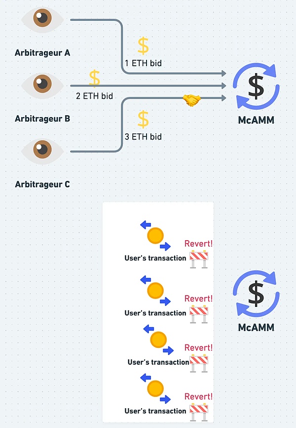 当段子手遇上区块链：9GAG旗下Memecoin(MEME)在HotsCoin开启狂欢