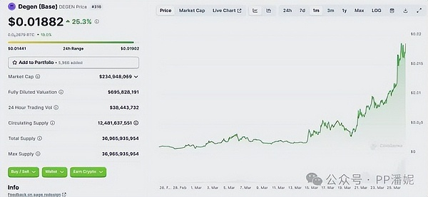 Axie Infinity：当游戏币比现实货币还疯狂的奇幻世界