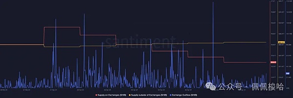 GameFi的双币模型：一场注定失败的泡沫游戏？