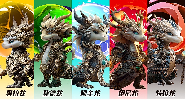 当BigTime点燃市场：YGG带飞的山寨币狂欢