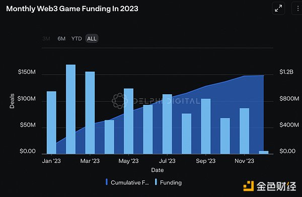 深度解析：dYdX V4的技术革命与架构创新