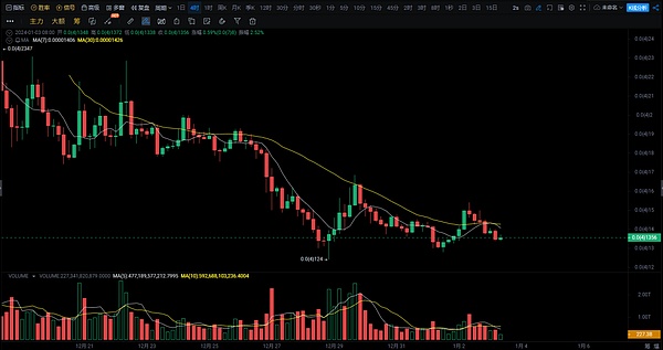 zkSync Era：用数学魔法重塑以太坊的未来