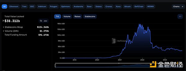 狗狗币的疯狂涨势：这次真的能登月吗？