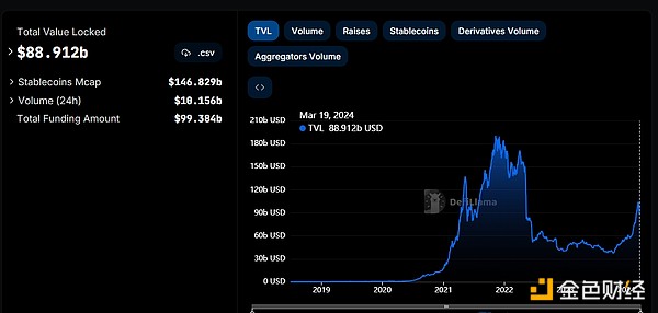 当链游巨头遇上技术先锋：MOBOX与P12的梦幻联动