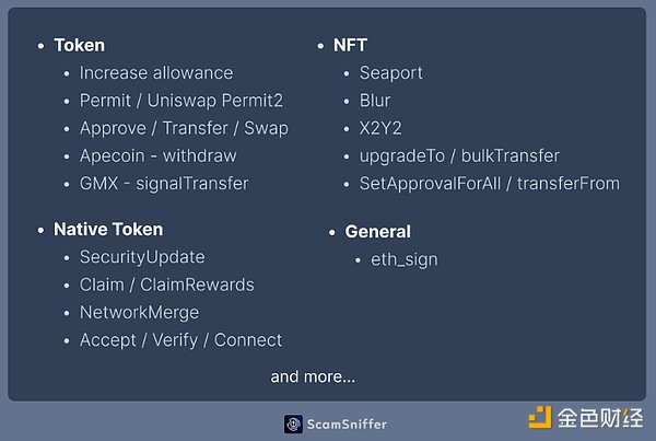 加密世界的下一个爆发点：OpenTele携手Telegram重塑交易体验