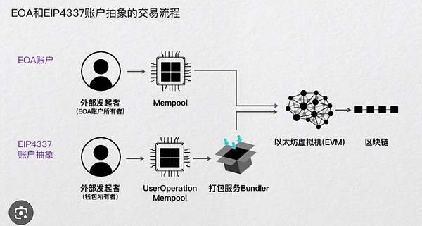重磅！Techub News携手韩国老牌媒体TOKENPOST，打造中韩Web3资讯新桥梁