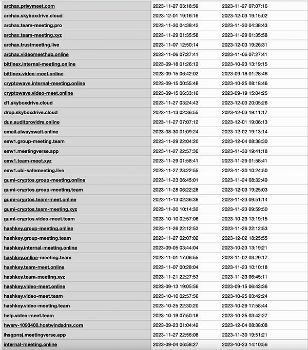 深度解析：TipCoin如何让推文变成挖矿工具？