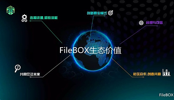 比特币2023：一场惊心动魄的金融博弈