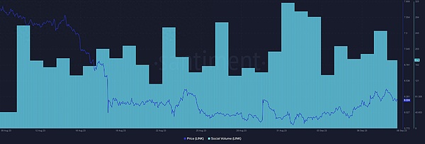 币安的180度大转弯：从封杀BSV到推出50倍杠杆的戏剧性转变
