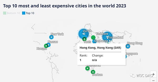 以太坊怎么了？市场在等一个能让人兴奋的新故事
