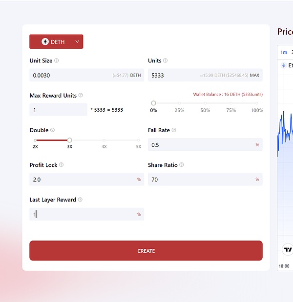 XRP或将上演千倍神话？资深分析师道破天机